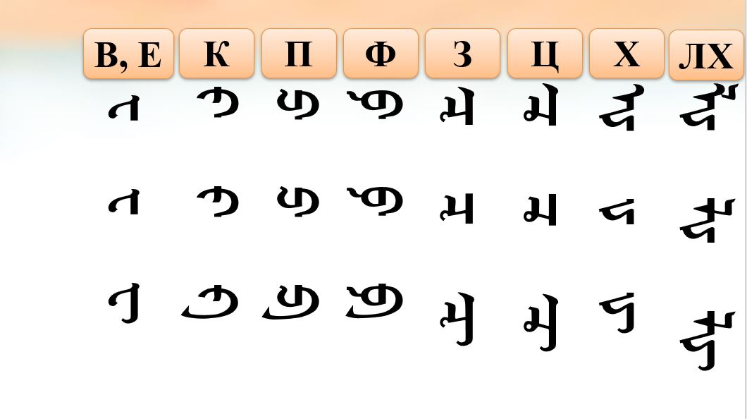 Мэдлээ | Цахим контент